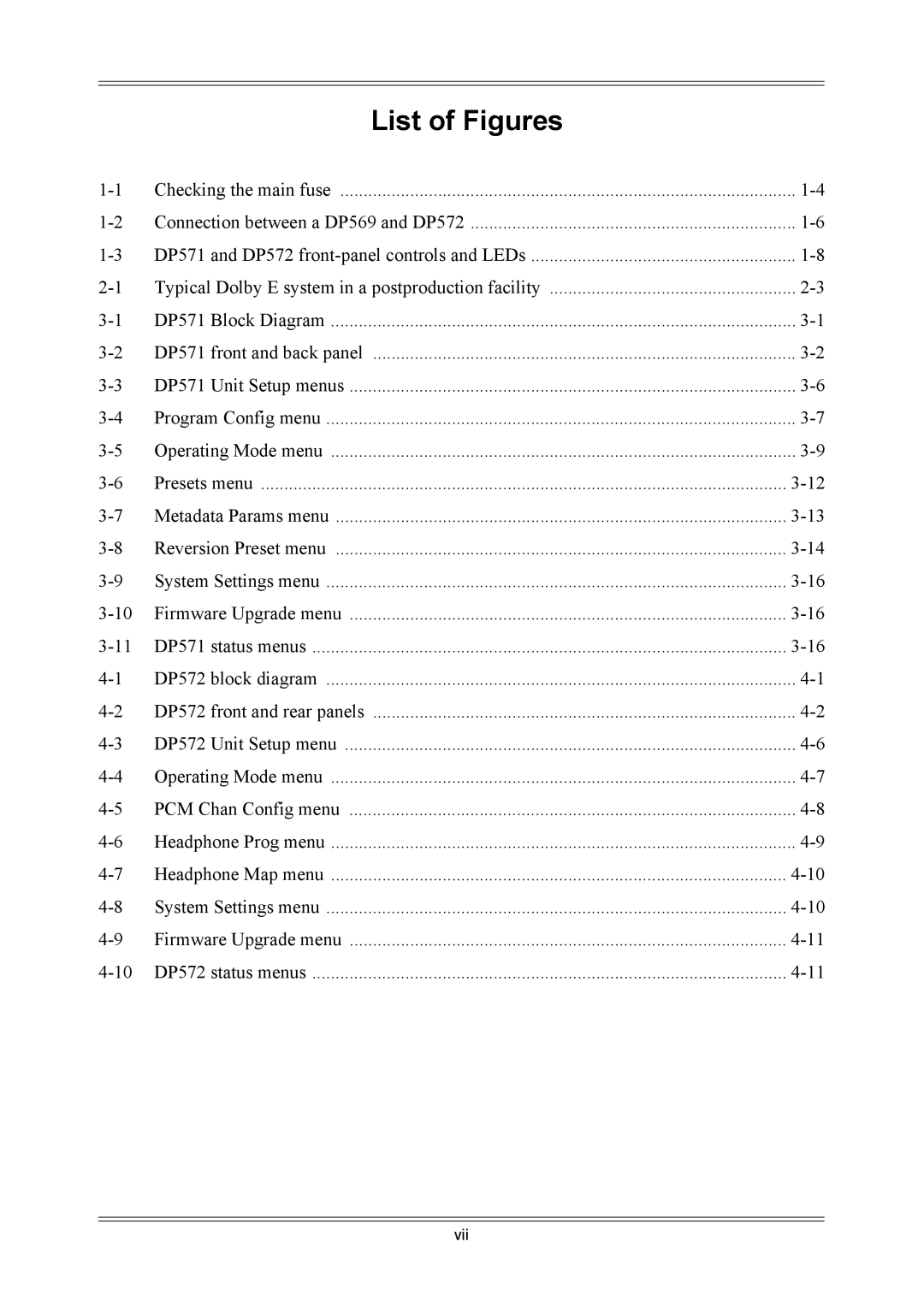 Dolby Laboratories DP572, DP571 user manual List of Figures 