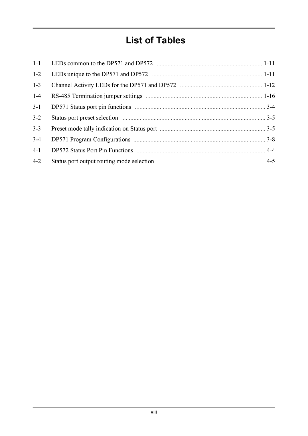 Dolby Laboratories DP571, DP572 user manual List of Tables 