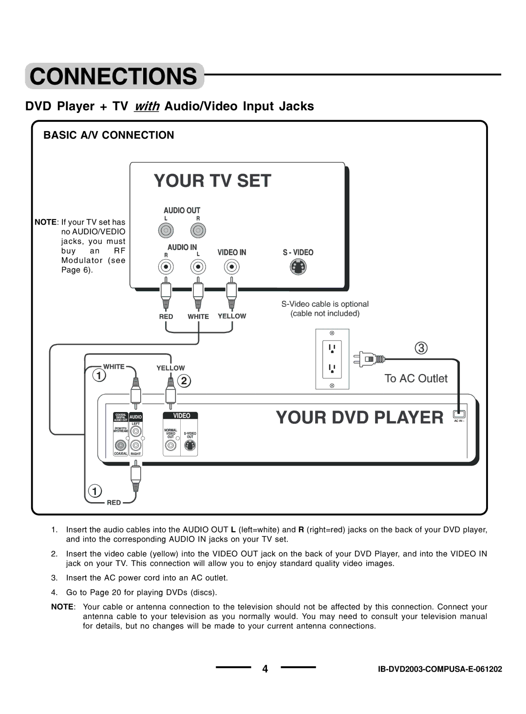 Dolby Laboratories DVD- 2OO3 instruction manual DVD Player + TV with Audio/Video Input Jacks, Basic A/V Connection 