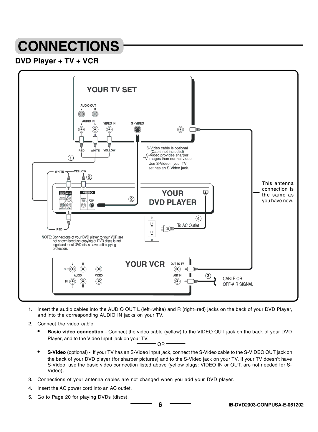 Dolby Laboratories DVD- 2OO3 instruction manual DVD Player + TV + VCR 