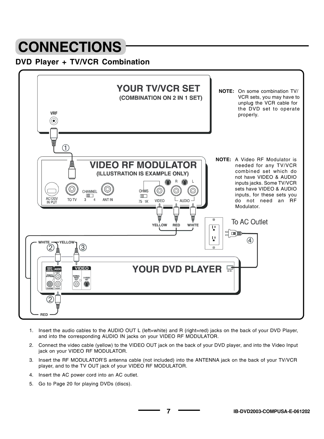 Dolby Laboratories DVD- 2OO3 instruction manual DVD Player + TV/VCR Combination 