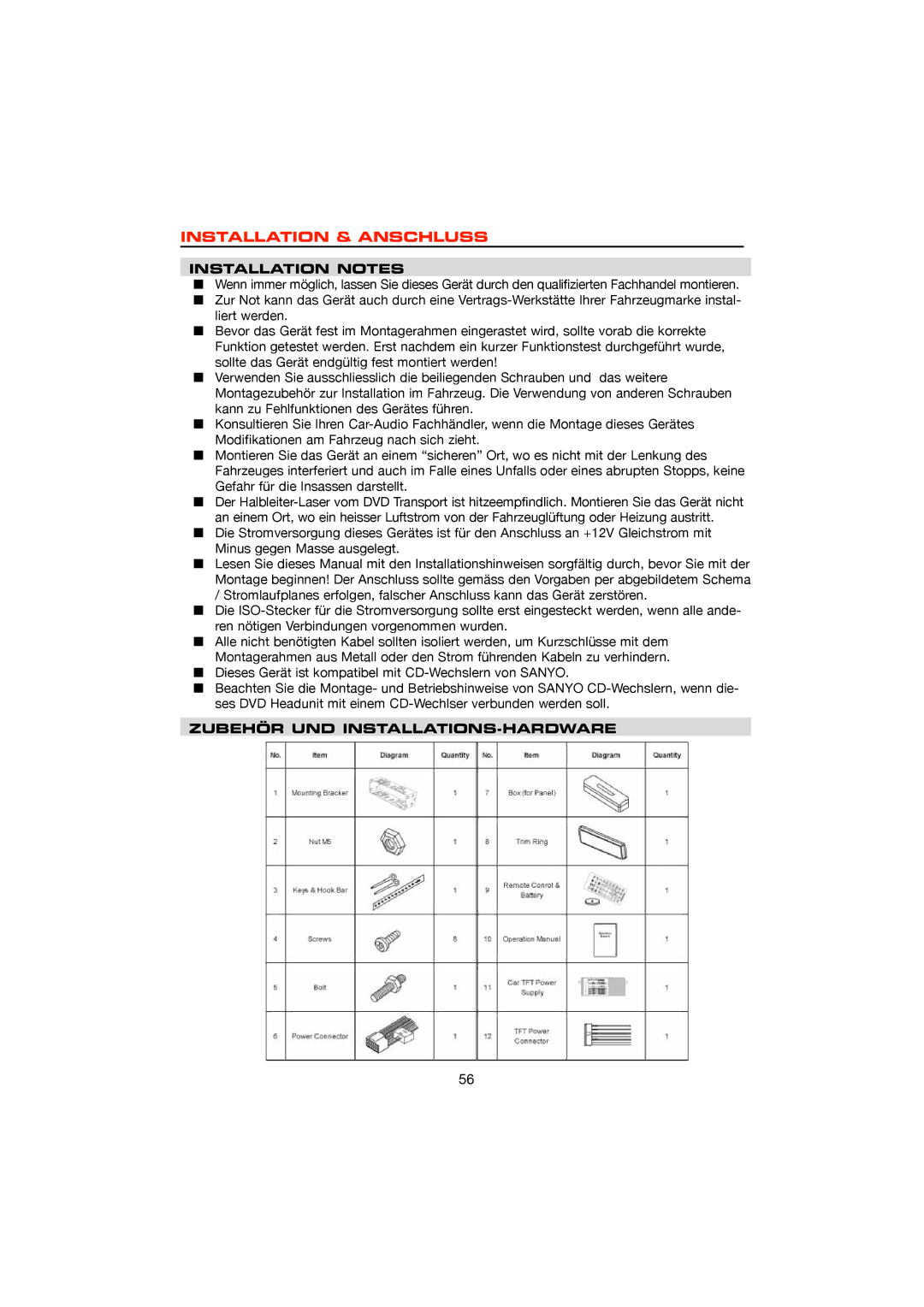 Dolby Laboratories DVD & MP3, ZE-200DVD operation manual Installation & Anschluss, Zubehör UND INSTALLATIONS-HARDWARE 