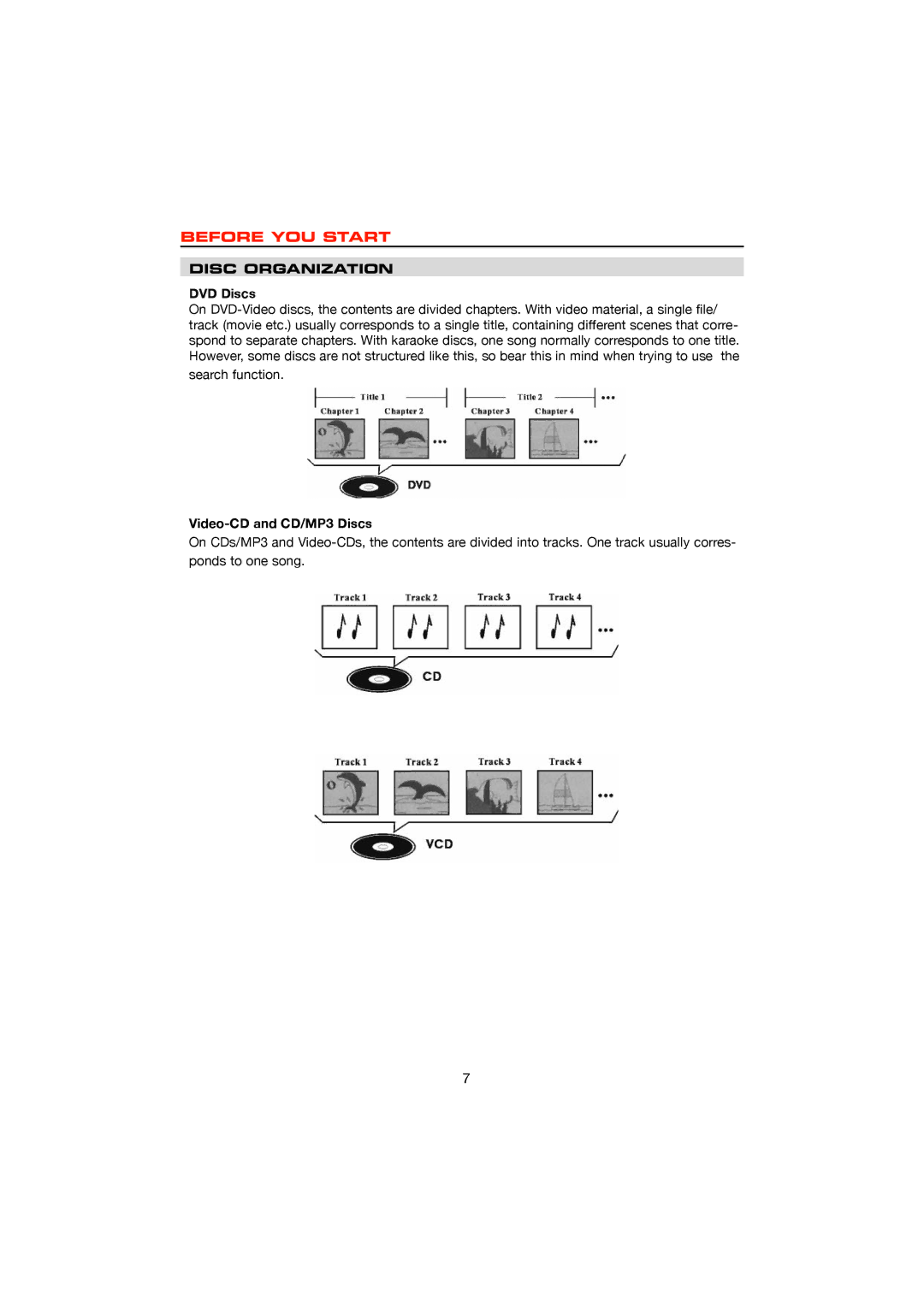 Dolby Laboratories ZE-200DVD, DVD & MP3 operation manual Disc Organization, DVD Discs, Video-CD and CD/MP3 Discs 