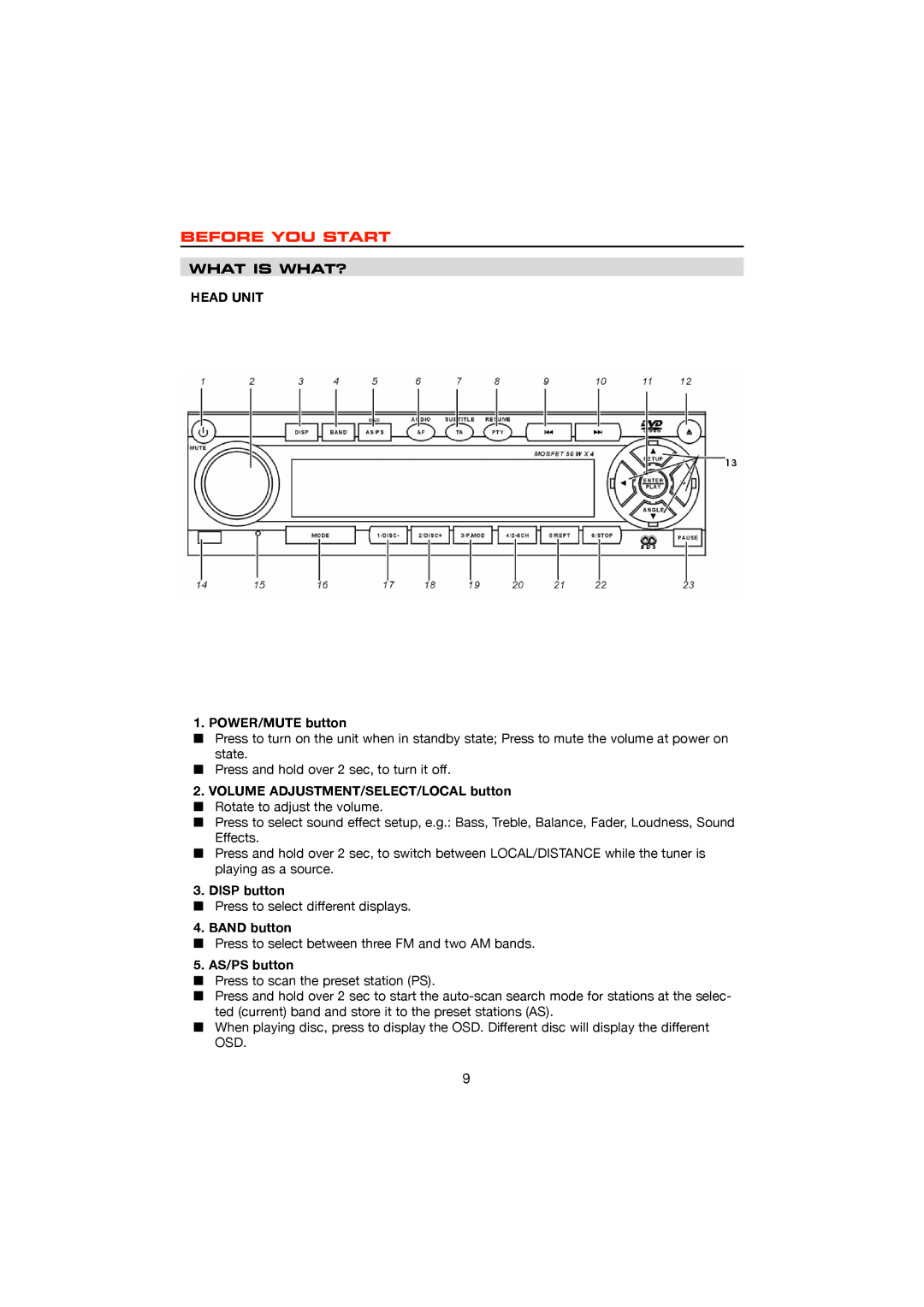 Dolby Laboratories ZE-200DVD, DVD & MP3 operation manual What is WHAT? Head Unit 