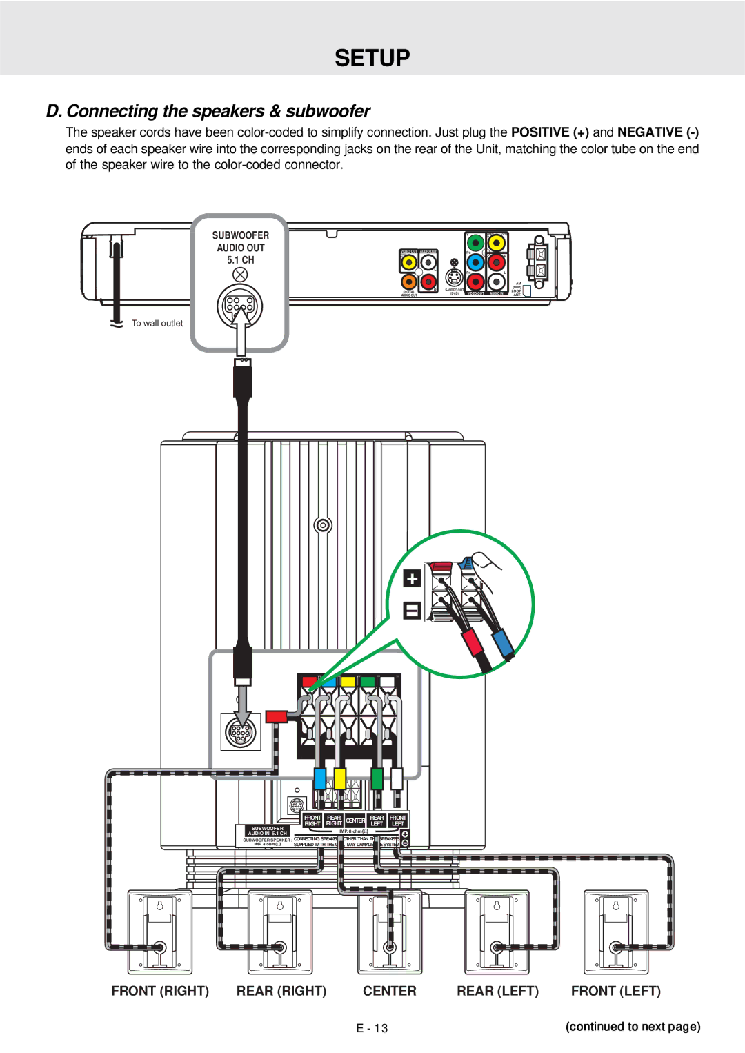 Dolby Laboratories DVD Micro Theater System owner manual Connecting the speakers & subwoofer, Audio OUT Subwoofer 