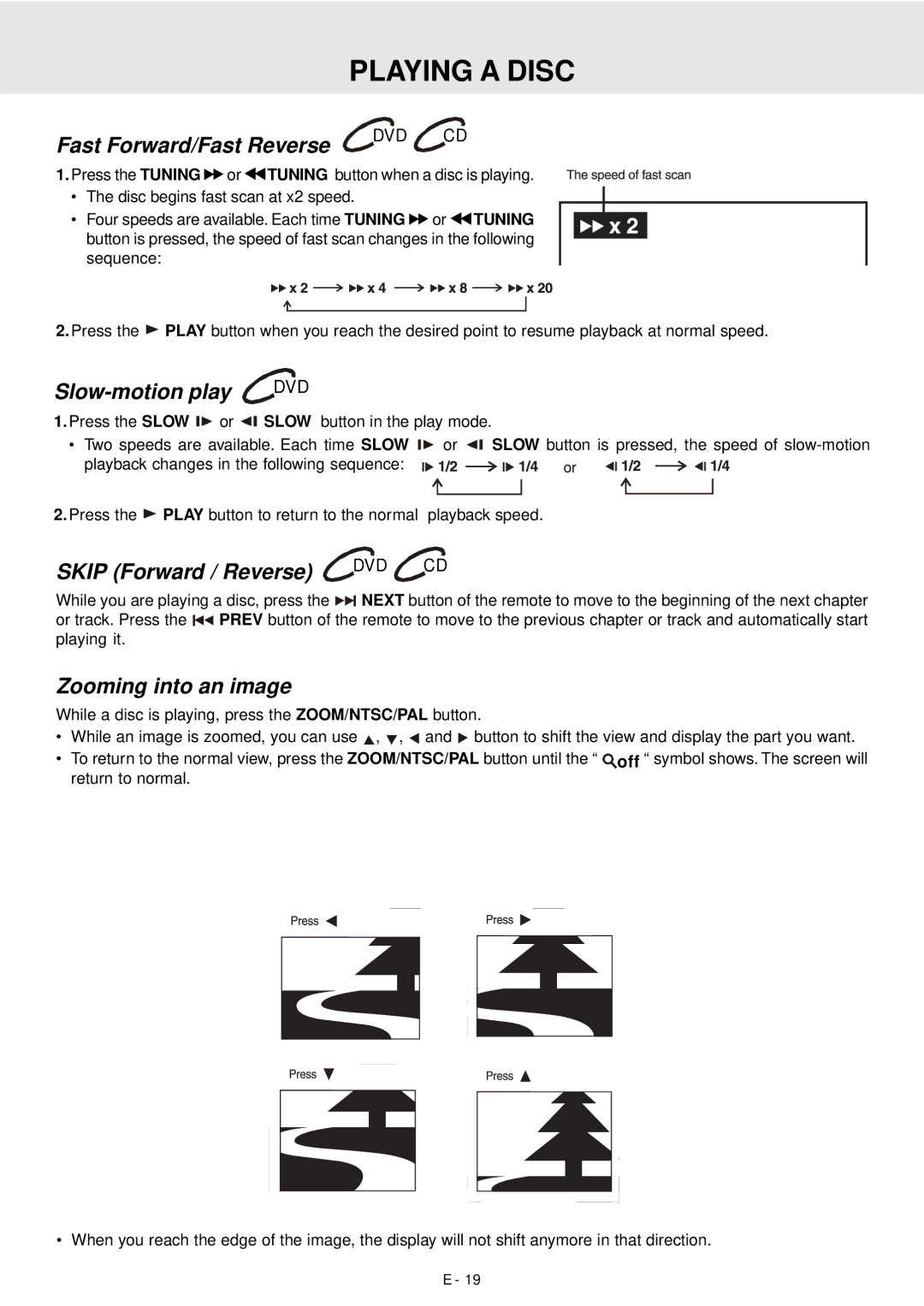 Dolby Laboratories DVD Micro Theater System Fast Forward/Fast Reverse DVD CD, Slow-motion play, Zooming into an image 