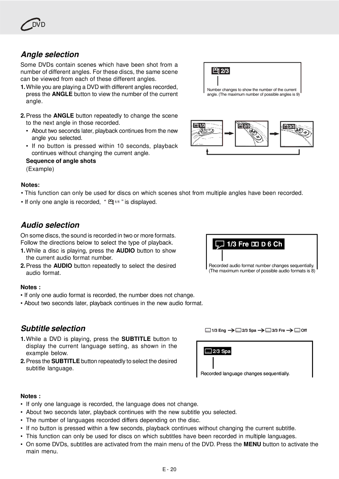 Dolby Laboratories DVD Micro Theater System Angle selection, Audio selection, Subtitle selection, Sequence of angle shots 