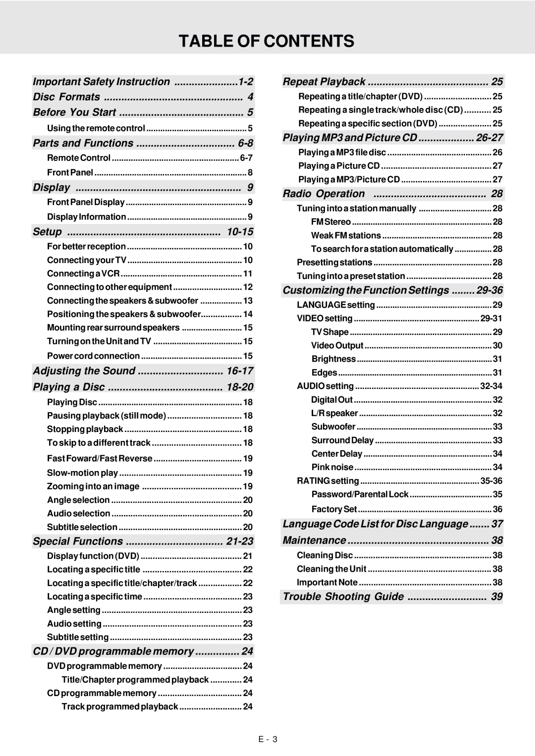 Dolby Laboratories DVD Micro Theater System owner manual Table of Contents 