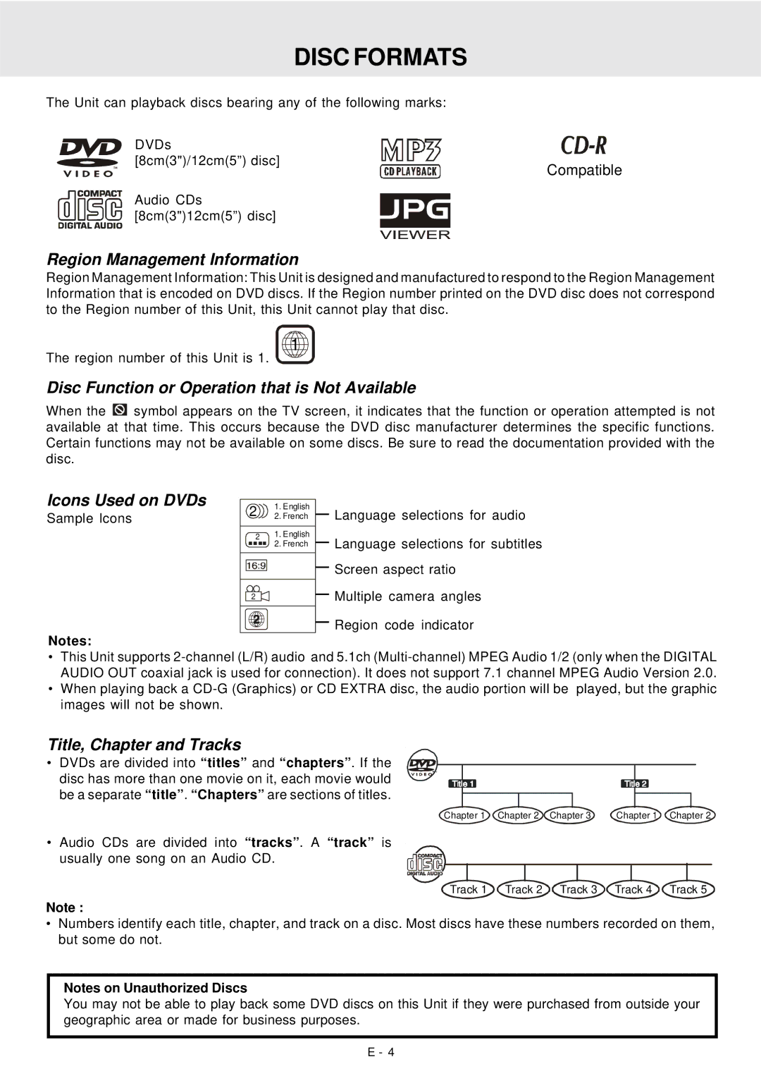 Dolby Laboratories DVD Micro Theater System owner manual Disc Formats, Region Management Information, Icons Used on DVDs 