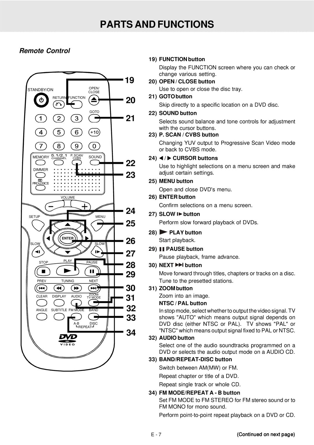 Dolby Laboratories DVD Micro Theater System owner manual Function button, Open / Close button, Goto button, Sound button 