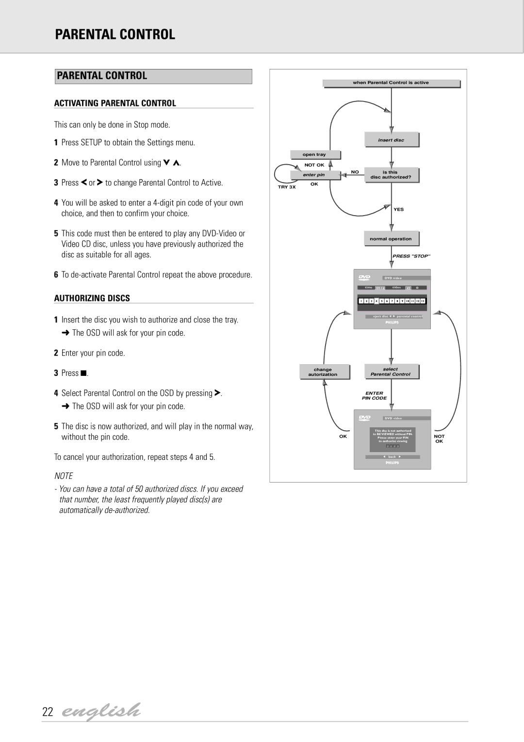 Dolby Laboratories DVD Video manual Activating Parental Control, Authorizing Discs 