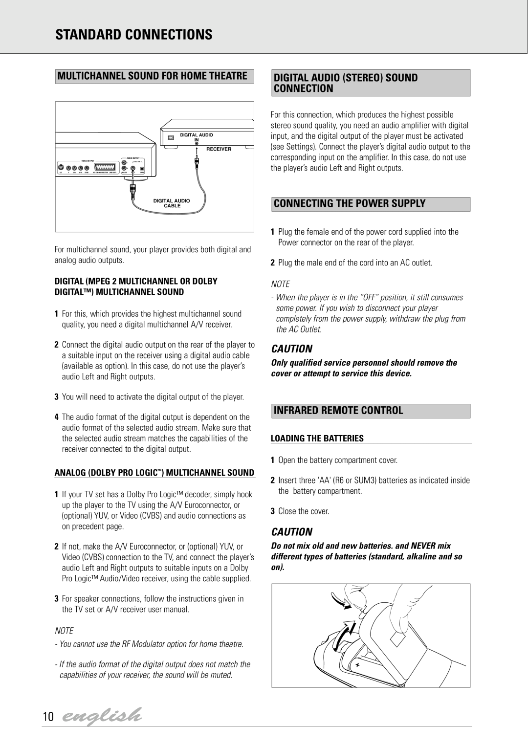 Dolby Laboratories DVD Video manual english, Digital Audio Stereo Sound Connection, Connecting The Power Supply 