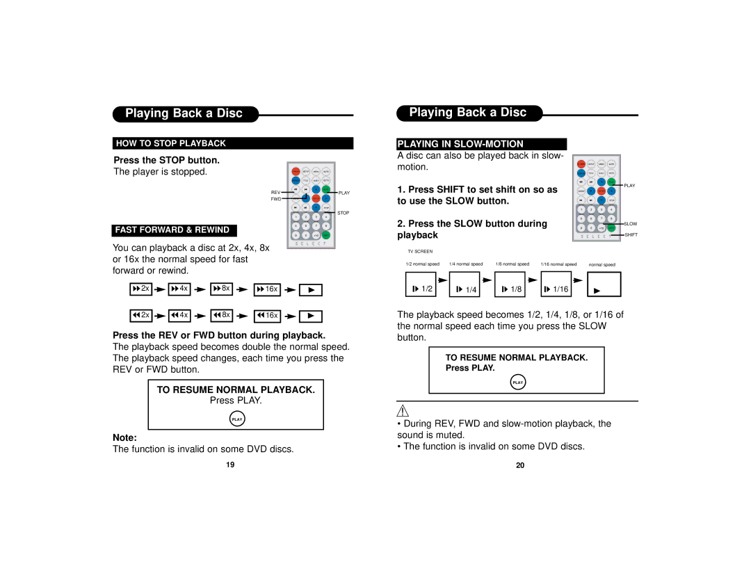 Dolby Laboratories DVD7016 Press the Stop button, Playing in SLOW-MOTION, Press the REV or FWD button during playback 