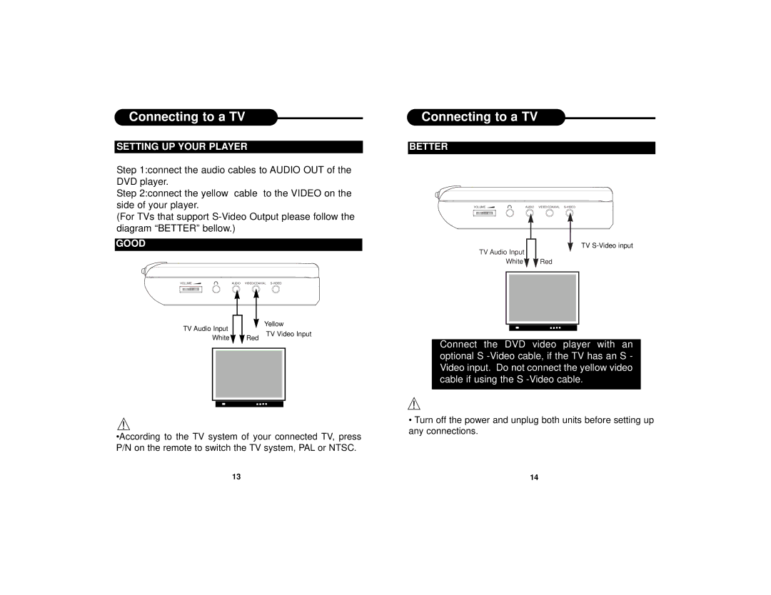 Dolby Laboratories DVD7016 manual Connecting to a TV, Setting UP Your Player, Good, Better 