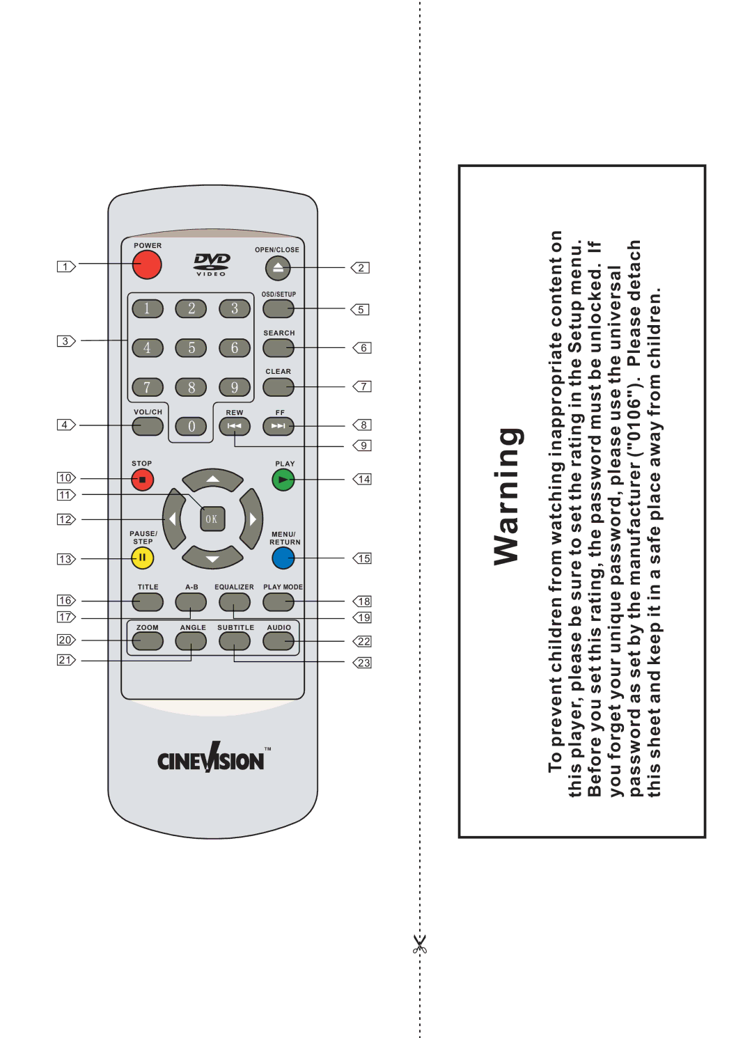 Dolby Laboratories DVP650 user manual Power OPEN/CLOSE 