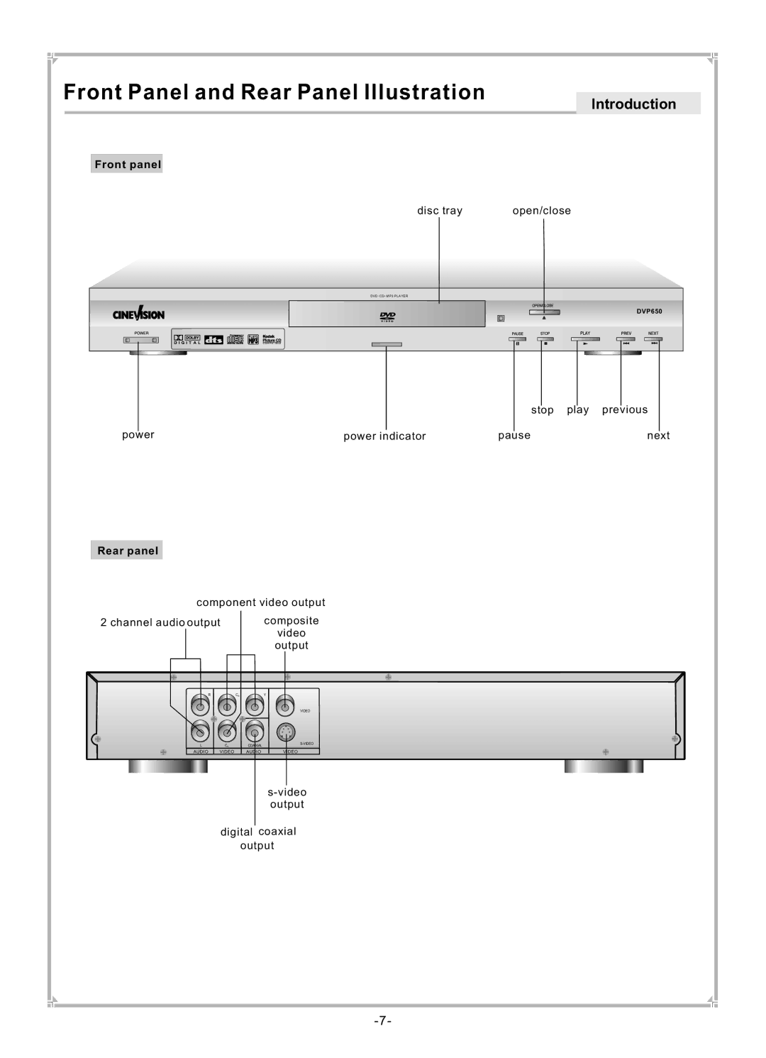 Dolby Laboratories DVP650 user manual Front Panel and Rear Panel Illustration, Rear panel 