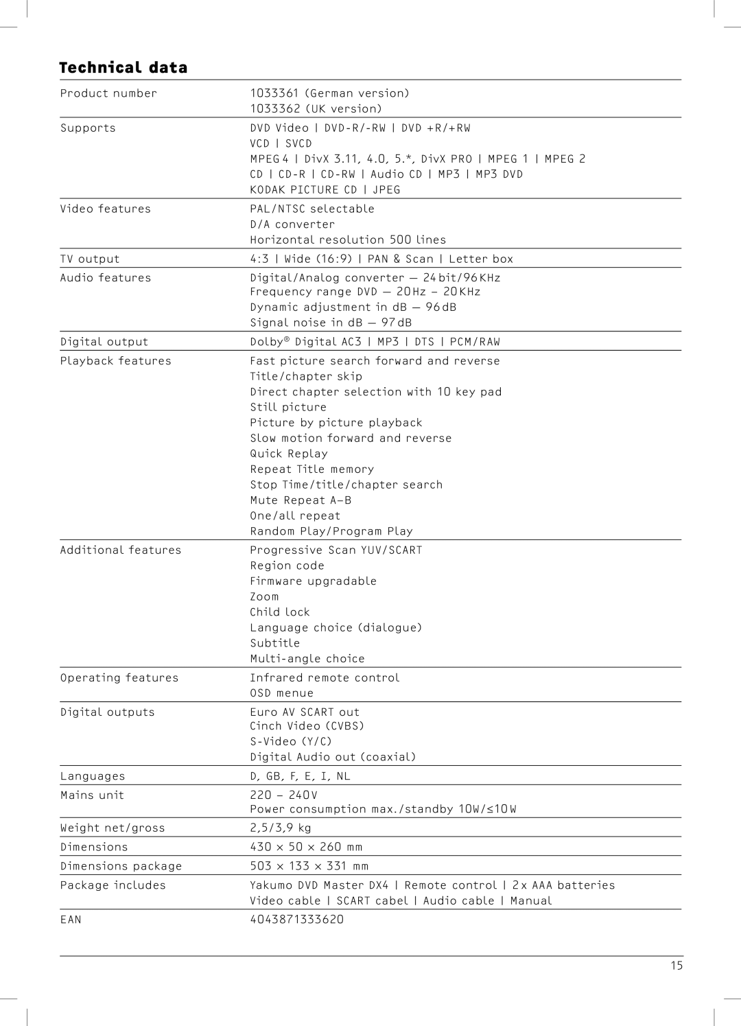 Dolby Laboratories DX4 manual Technical data, Kodak Picture CD Jpeg 