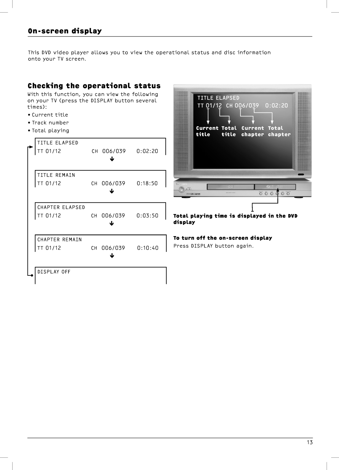 Dolby Laboratories DX4 On-screen display, Checking the operational status, TITLE ELAPSED TT 01/12 CH 006/039, Current 