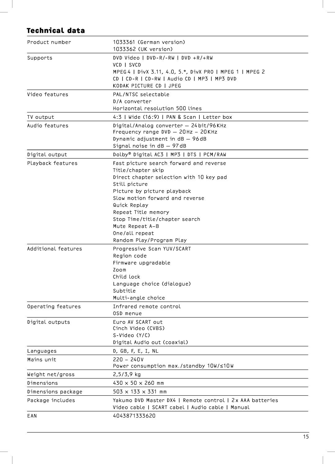 Dolby Laboratories DX4 manual Technical data 