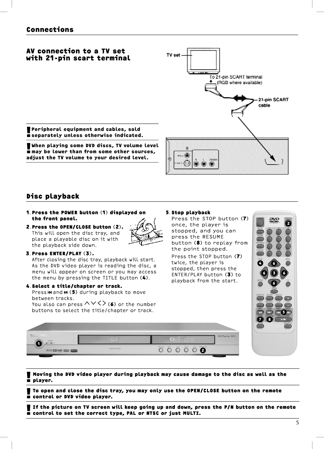 Dolby Laboratories DX4 manual Connections AV connection to a TV set with 21-pin scart terminal, Disc playback 