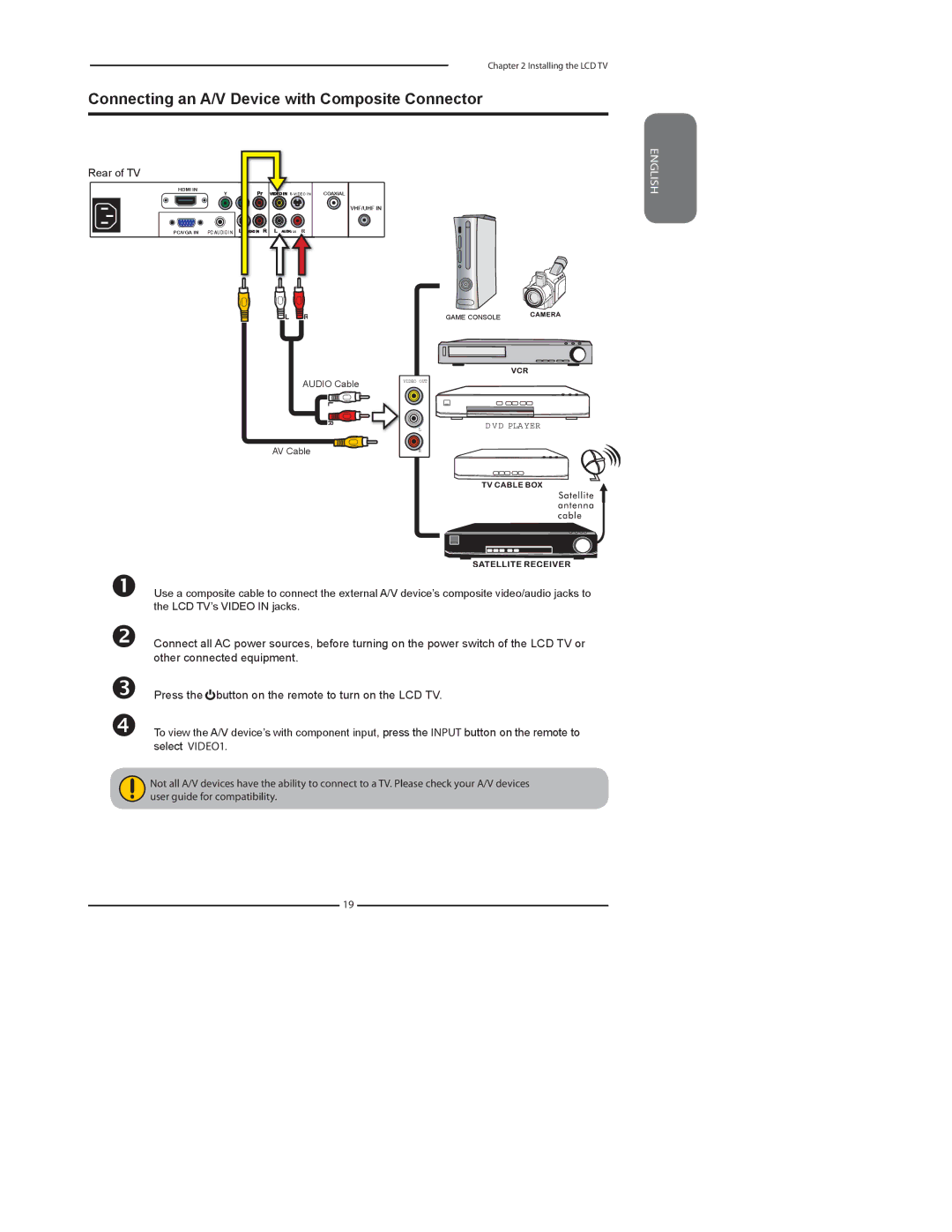 Dolby Laboratories FLX-1910 manual Connecting an A/V Device with Composite Connector, Rear of TV 