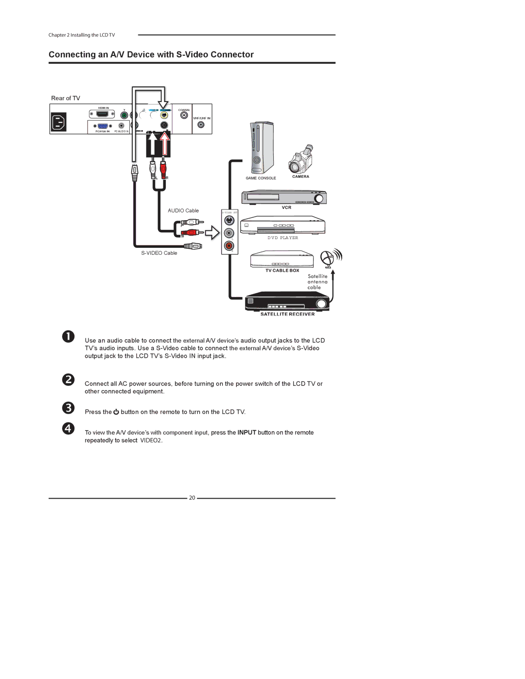 Dolby Laboratories FLX-1910 manual Connecting an A/V Device with S-Video Connector 