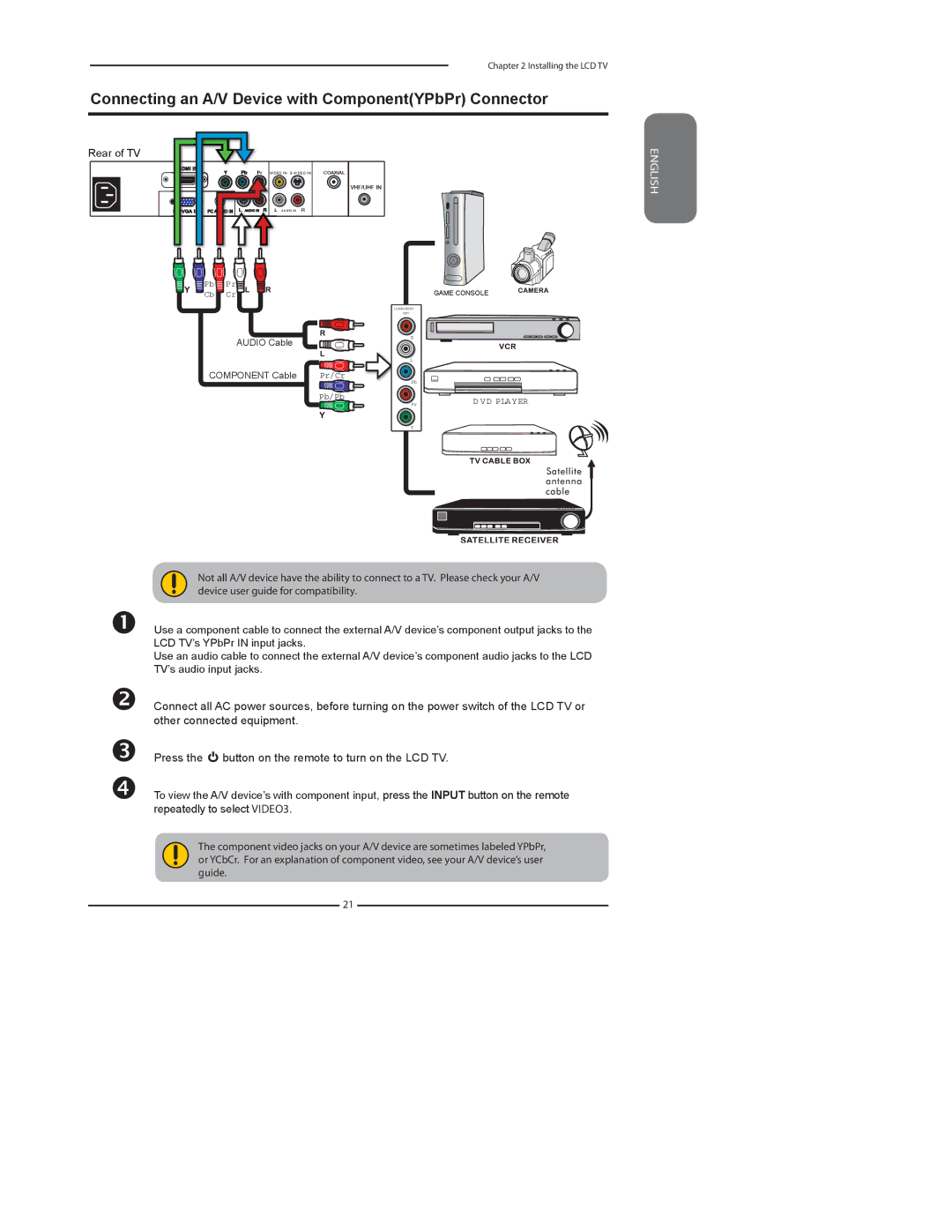 Dolby Laboratories FLX-1910 manual Connecting an A/V Device with ComponentYPbPr Connector 