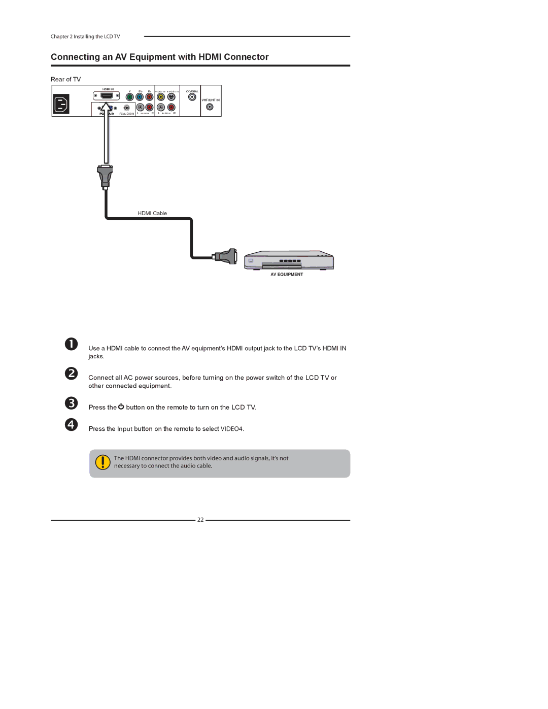 Dolby Laboratories FLX-1910 manual Connecting an AV Equipment with Hdmi Connector 