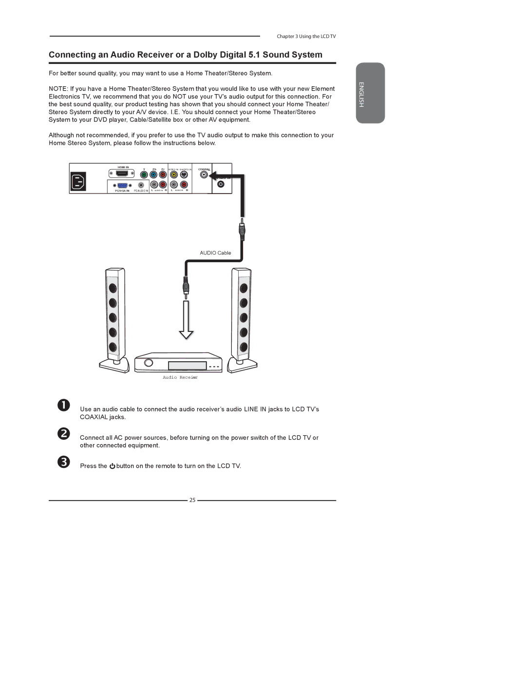 Dolby Laboratories FLX-1910 manual Audio Receiver 