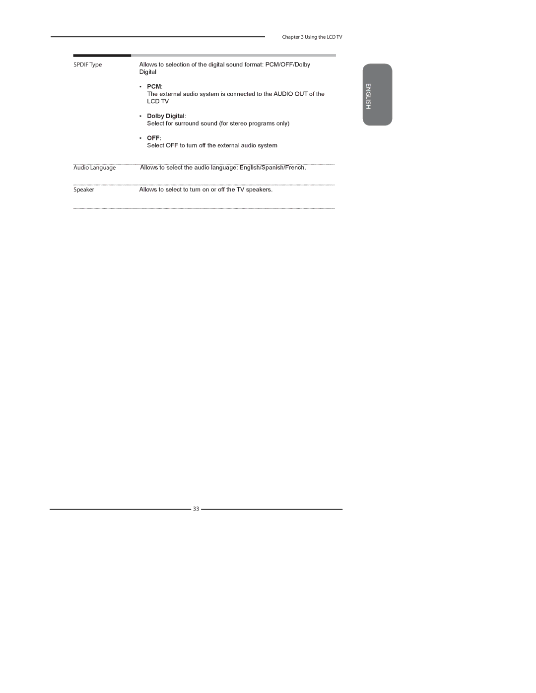 Dolby Laboratories FLX-1910 manual Pcm, Lcd Tv 