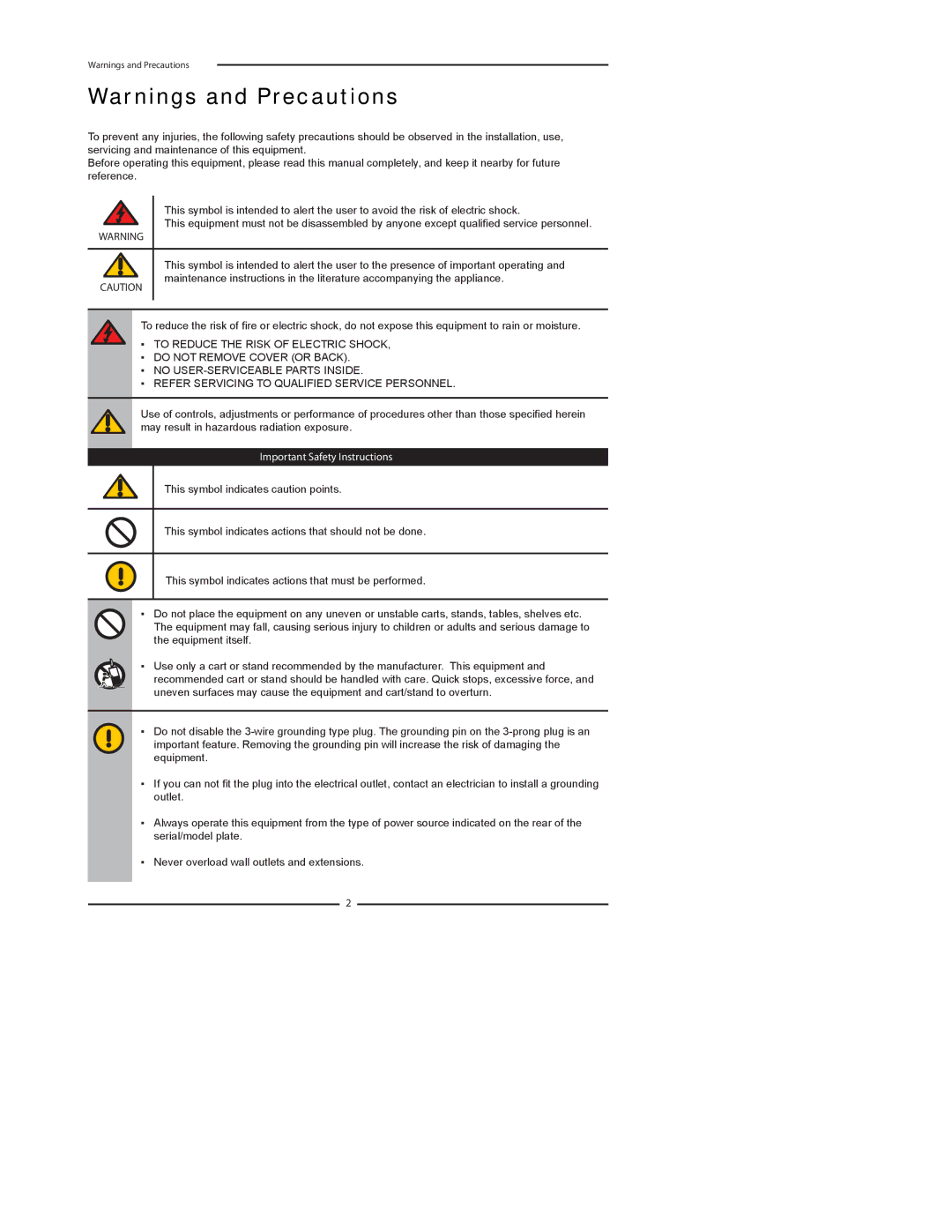 Dolby Laboratories FLX-1910 manual Important Safety Instructions 