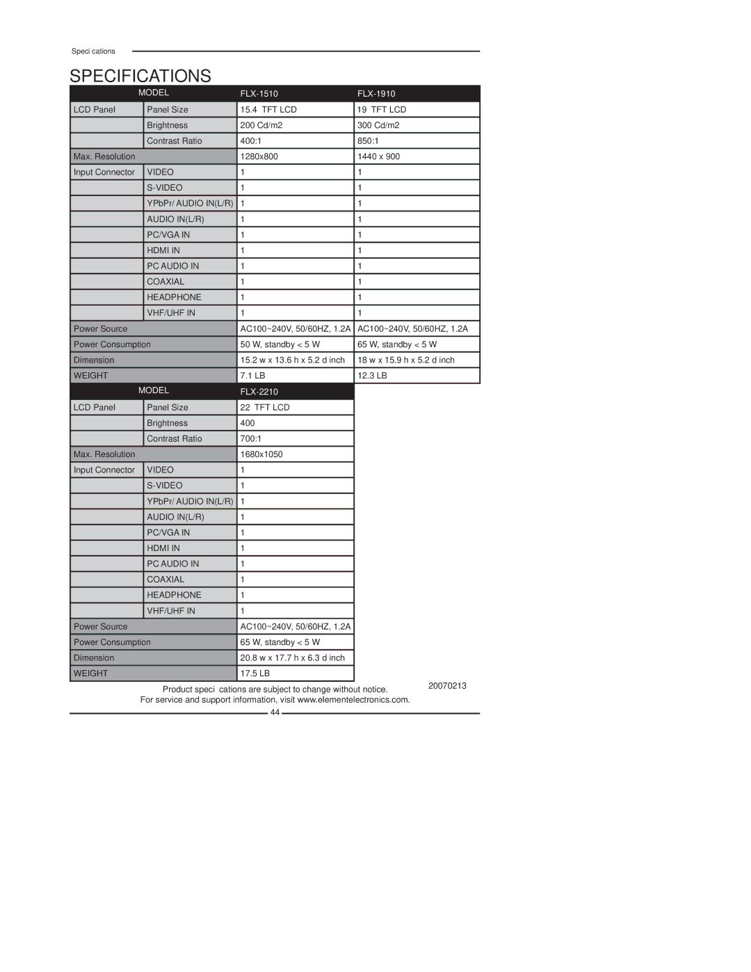 Dolby Laboratories FLX-1910 manual Tft Lcd, Video, Audio INL/R PC/VGA Hdmi PC Audio Coaxial Headphone VHF/UHF, Weight 