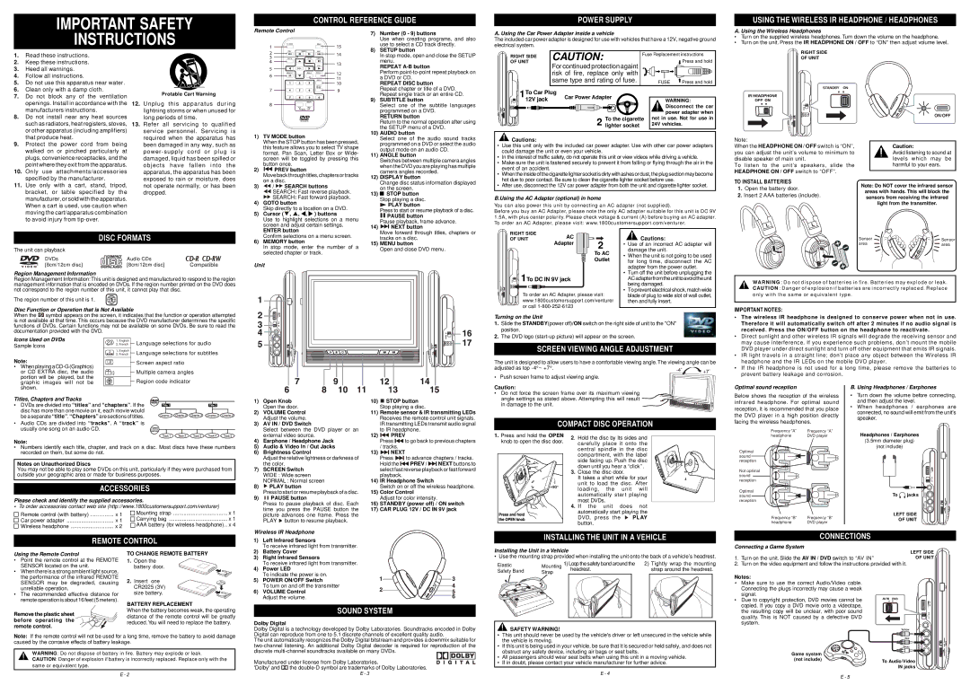 Dolby Laboratories Headphones important safety instructions Control Reference Guide, Power Supply, Disc Formats 