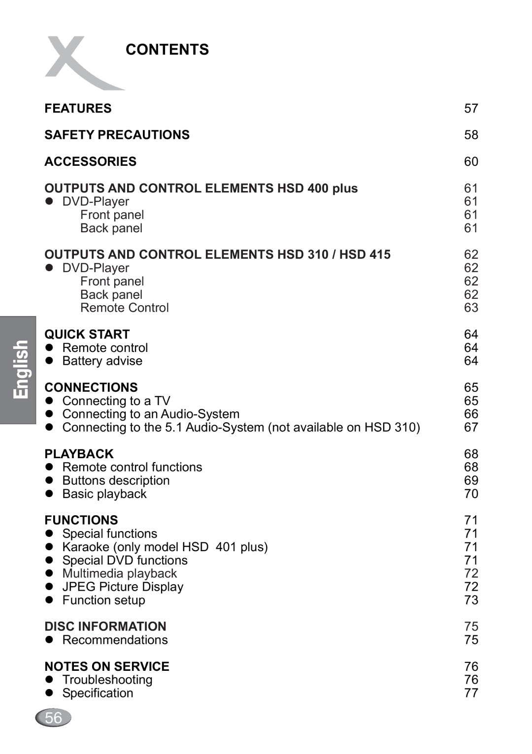 Dolby Laboratories HSD 310, HSD 415, HSD 401plus manual NE lg hsi, Contents 