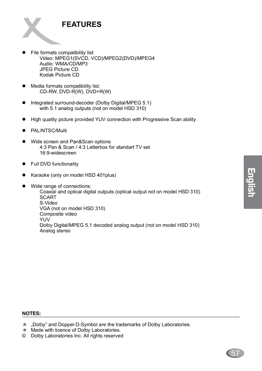 Dolby Laboratories HSD 415, HSD 401plus, HSD 310 manual Features, Cd-Rw, Dvd-Rw, Dvd+Rw 