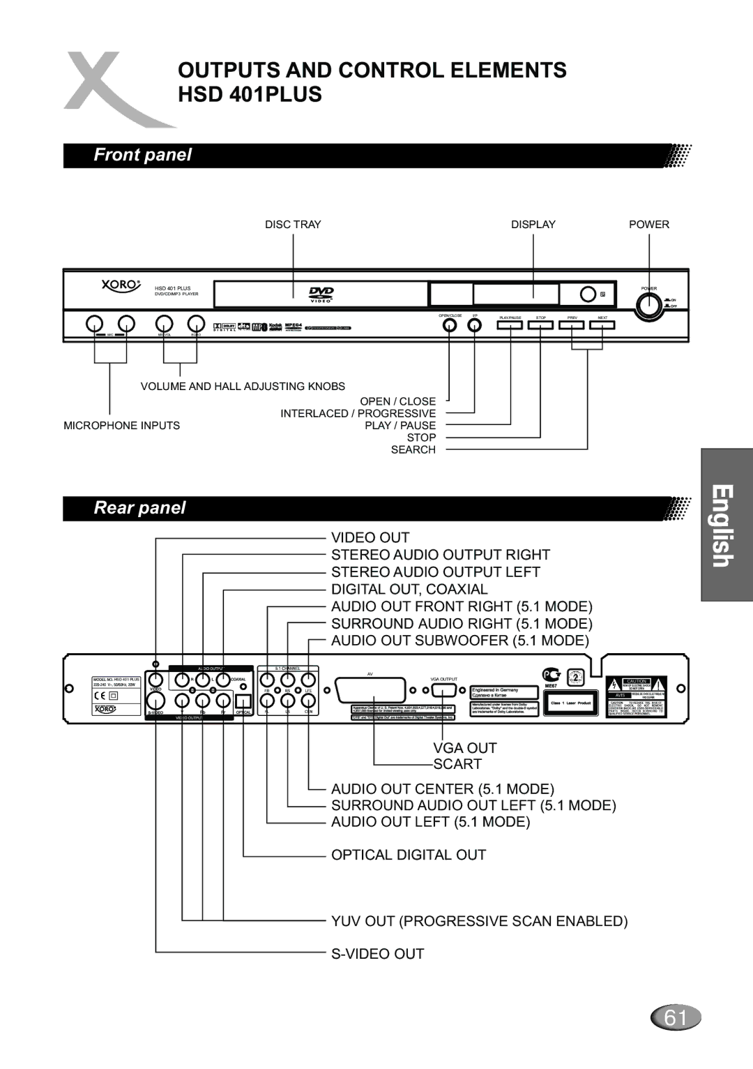 Dolby Laboratories HSD 401plus, HSD 415, HSD 310 manual Outputs and Control Elements HSD 401PLUS, Front panel, Rear panel 