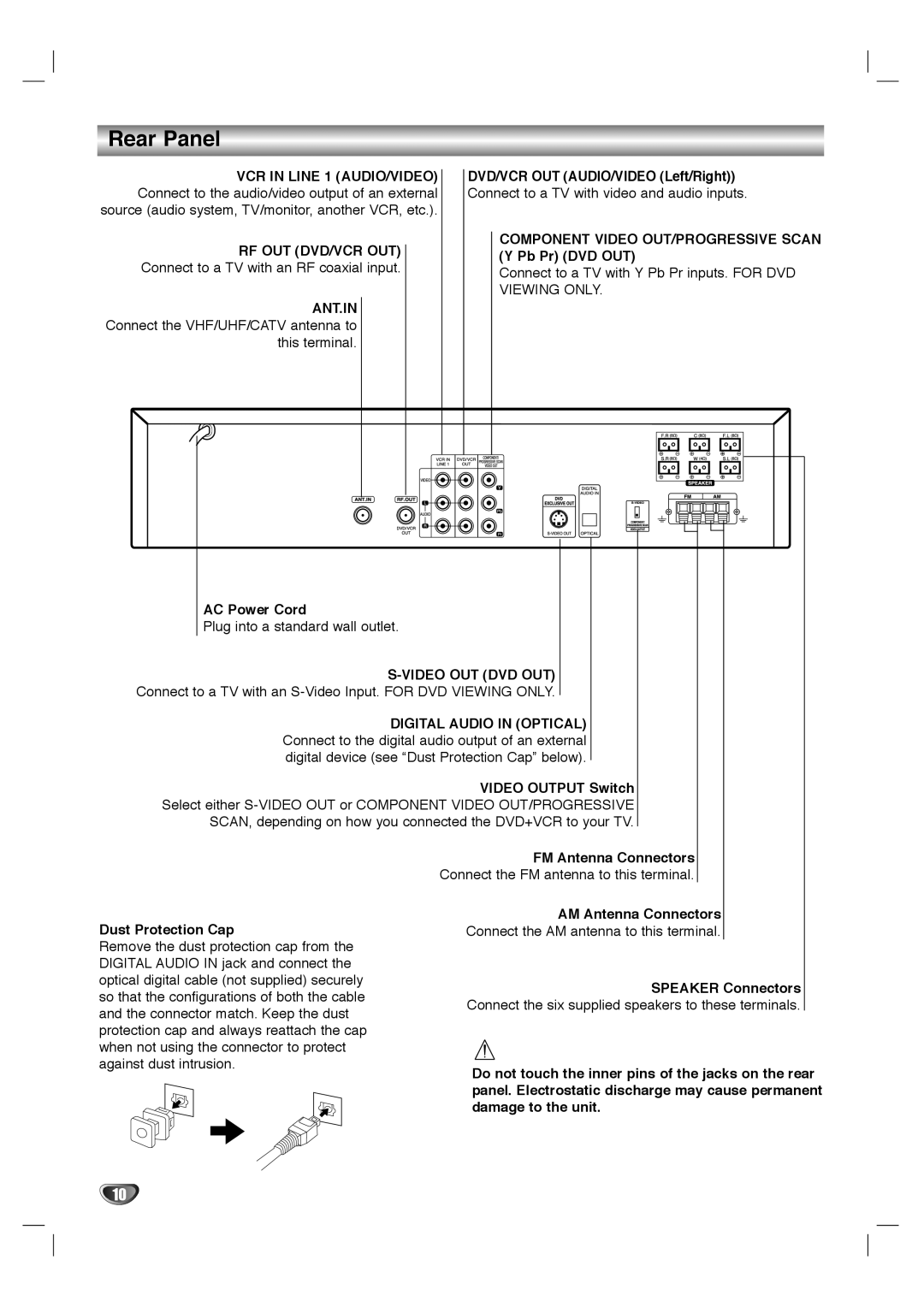 Dolby Laboratories HT2030 manual Rear Panel, VCR in Line 1 AUDIO/VIDEO 