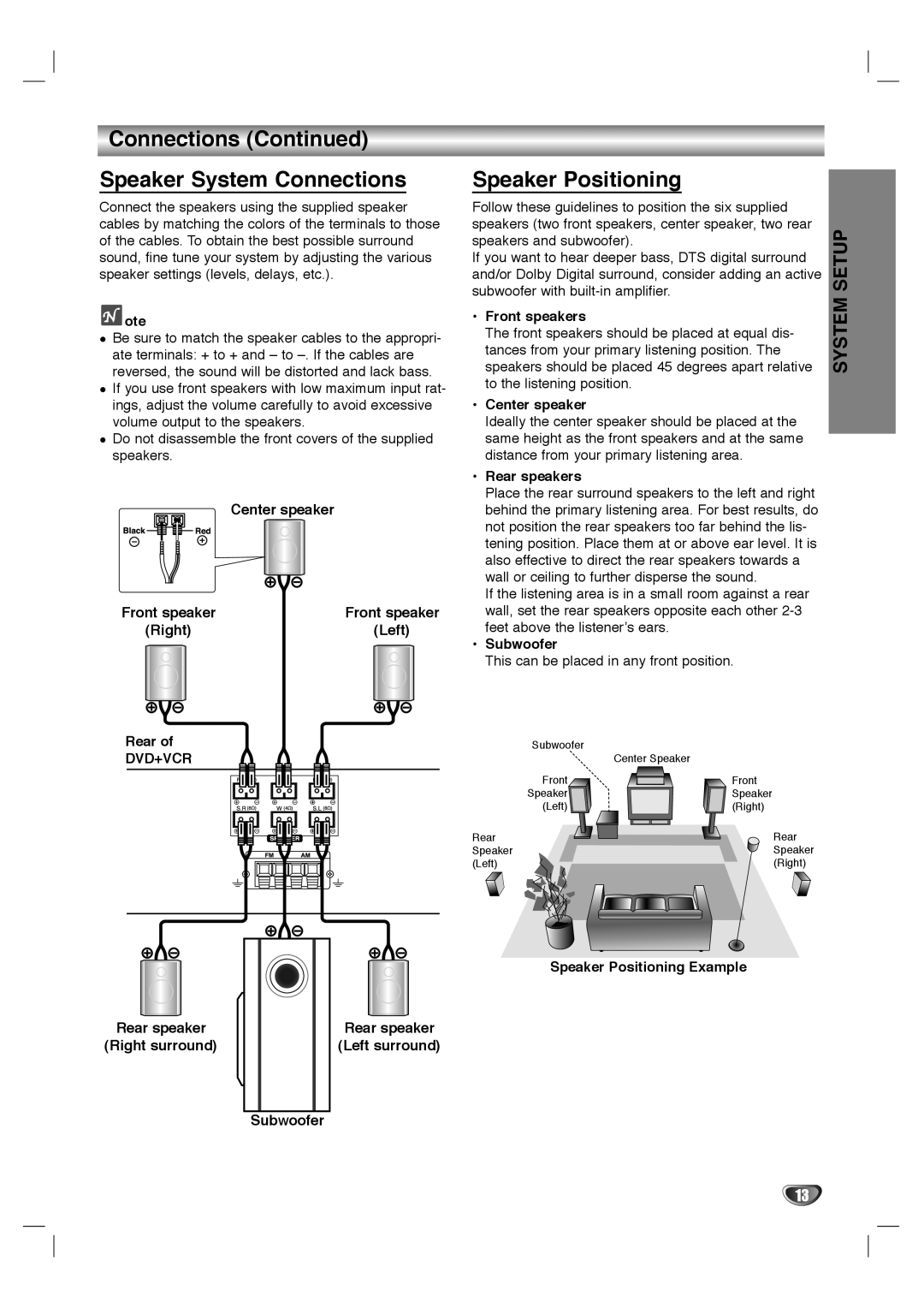 Dolby Laboratories HT2030 manual Connections Speaker System Connections, Speaker Positioning, Dvd+Vcr 