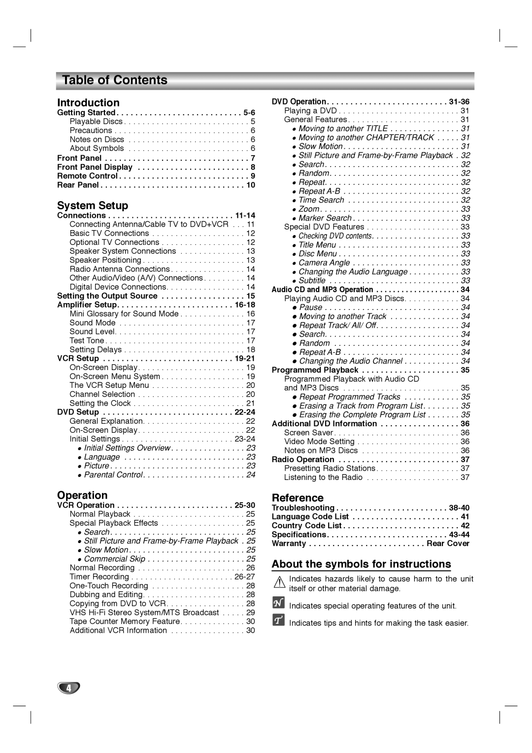 Dolby Laboratories HT2030 manual Table of Contents 