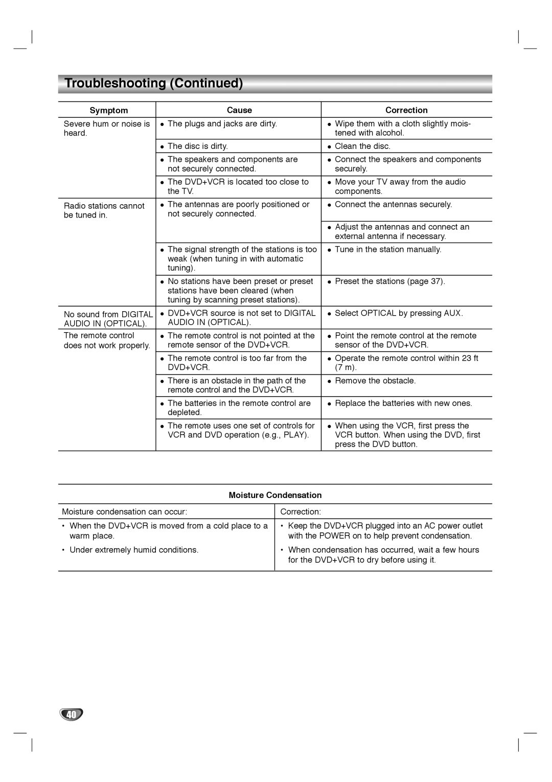 Dolby Laboratories HT2030 manual Audio in Optical, Moisture Condensation 