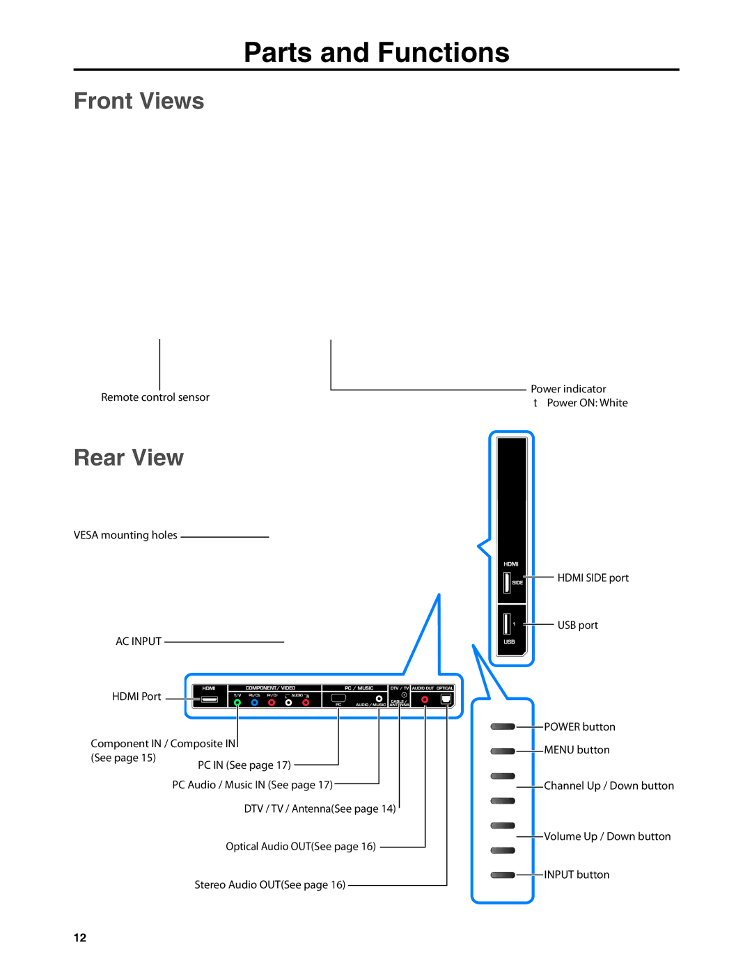 Dolby Laboratories JLE42BC3500 user manual Parts and Functions, Front Views, Rear View 