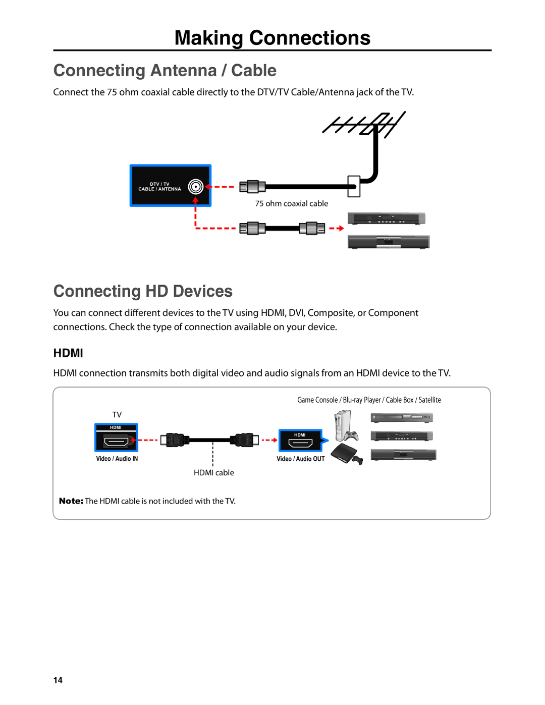 Dolby Laboratories JLE42BC3500 user manual Making Connections, Connecting Antenna / Cable, Connecting HD Devices 