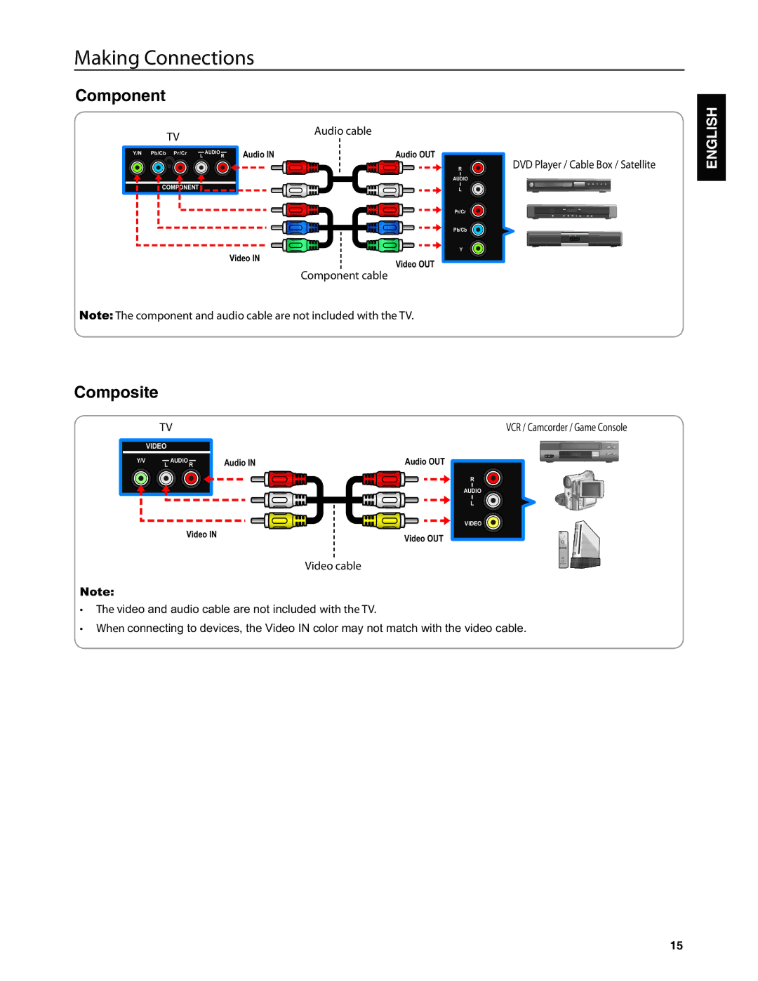 Dolby Laboratories JLE42BC3500 user manual Component, Composite 