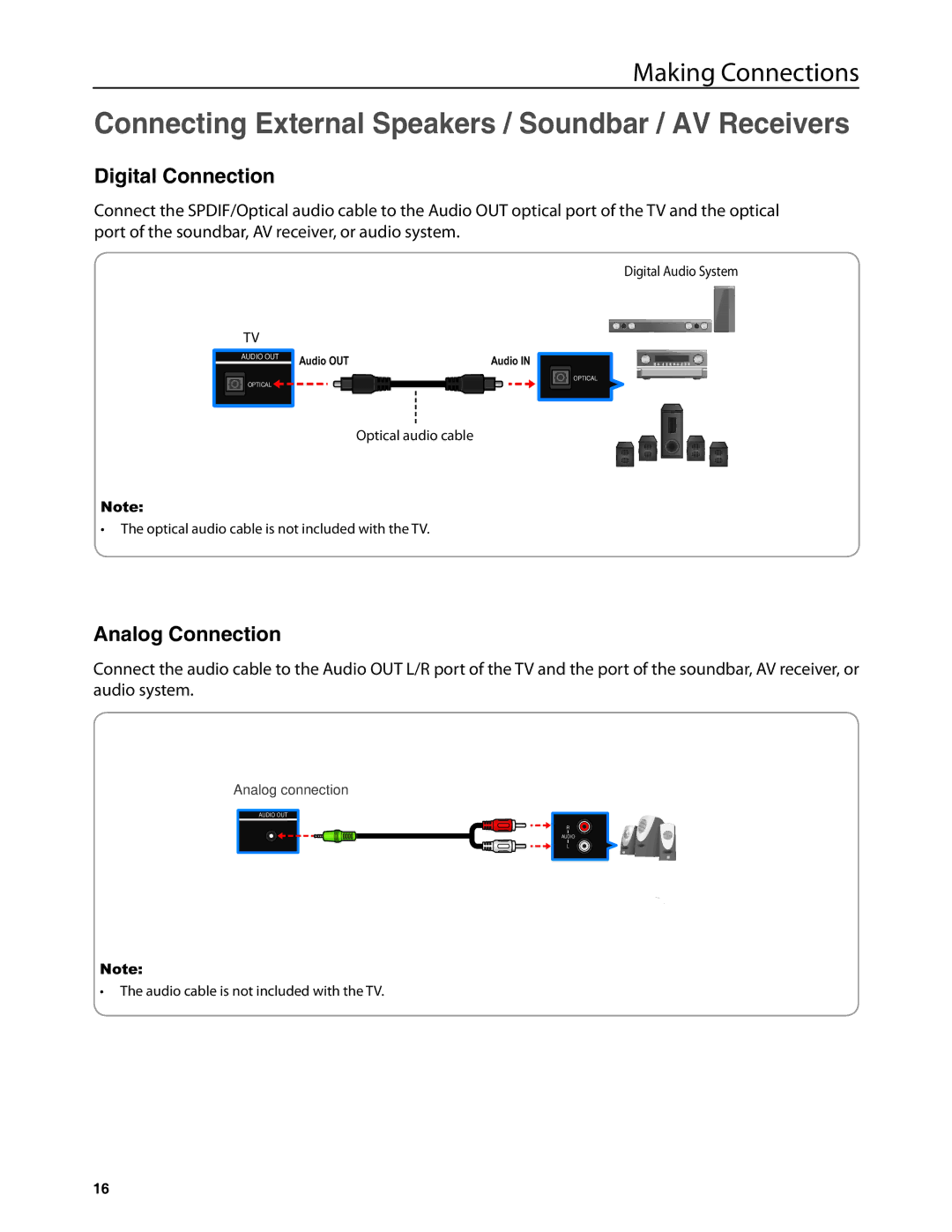 Dolby Laboratories JLE42BC3500 user manual Connecting External Speakers / Soundbar / AV Receivers, Digital Connection 