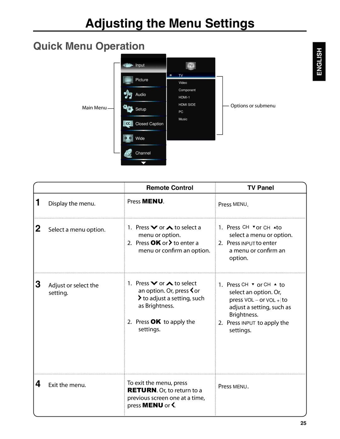 Dolby Laboratories JLE42BC3500 user manual Adjusting the Menu Settings, Quick Menu Operation, Remote Control TV Panel 