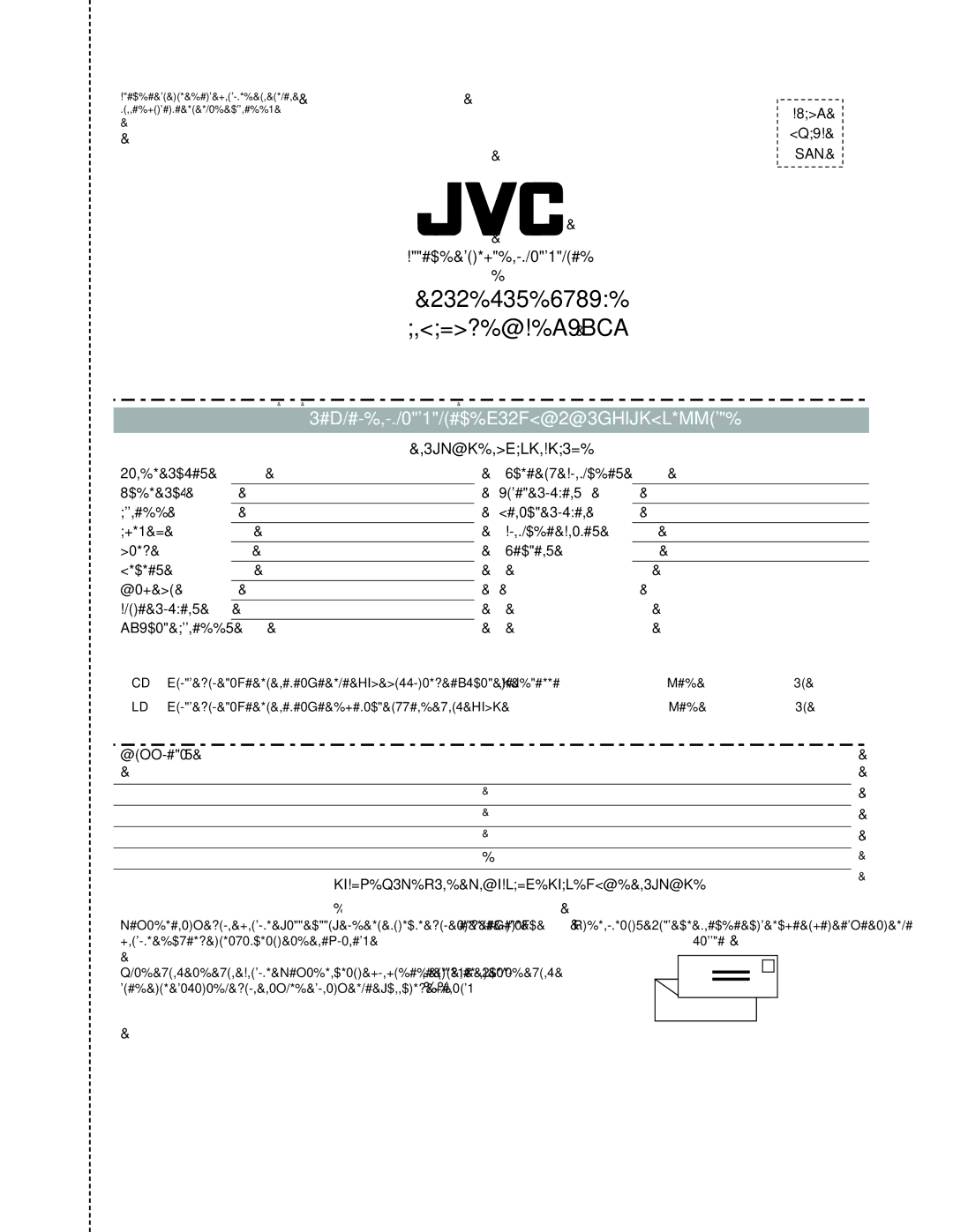 Dolby Laboratories JLE42BC3500 user manual Product Registration 