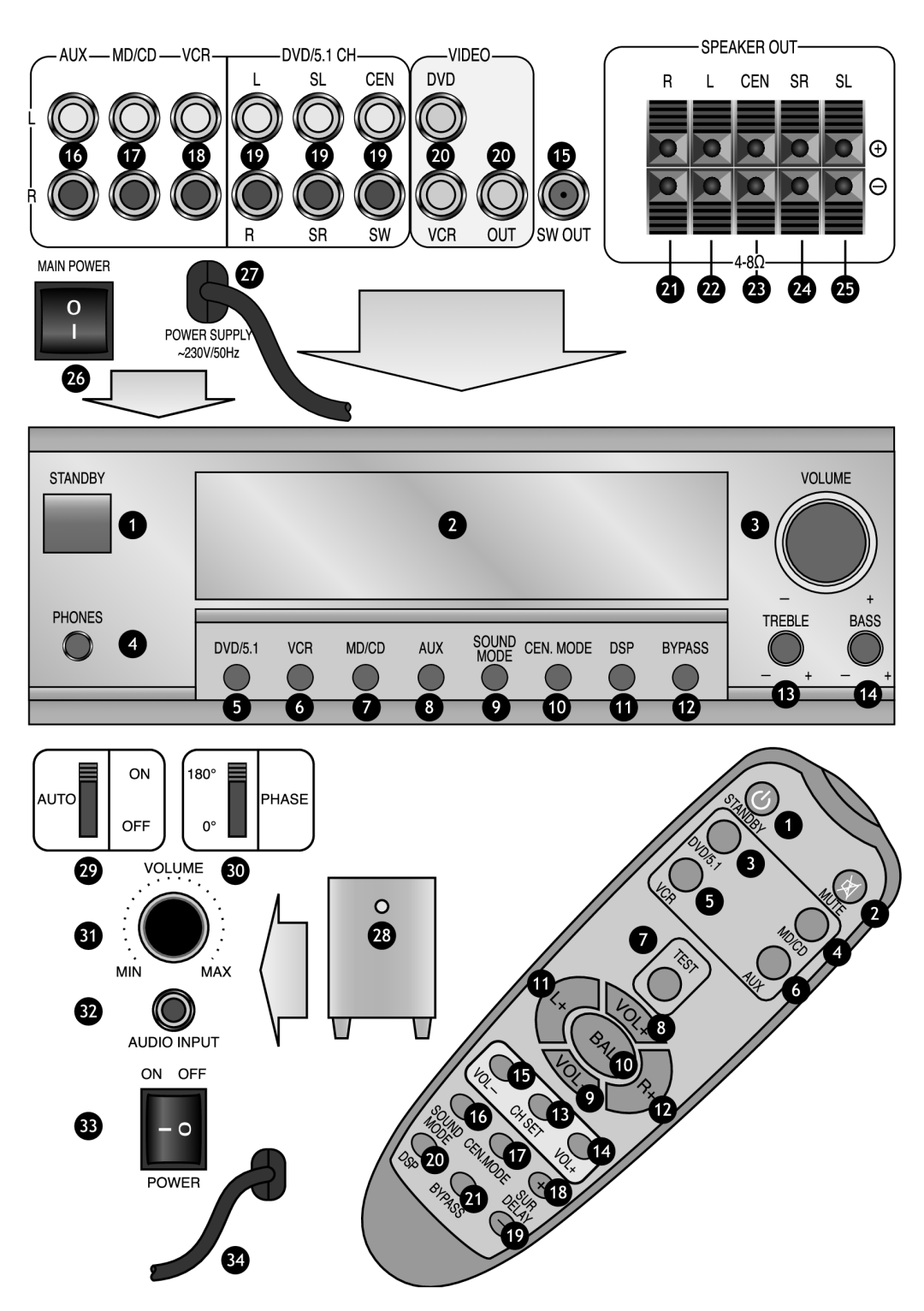 Dolby Laboratories KH 02 manual 