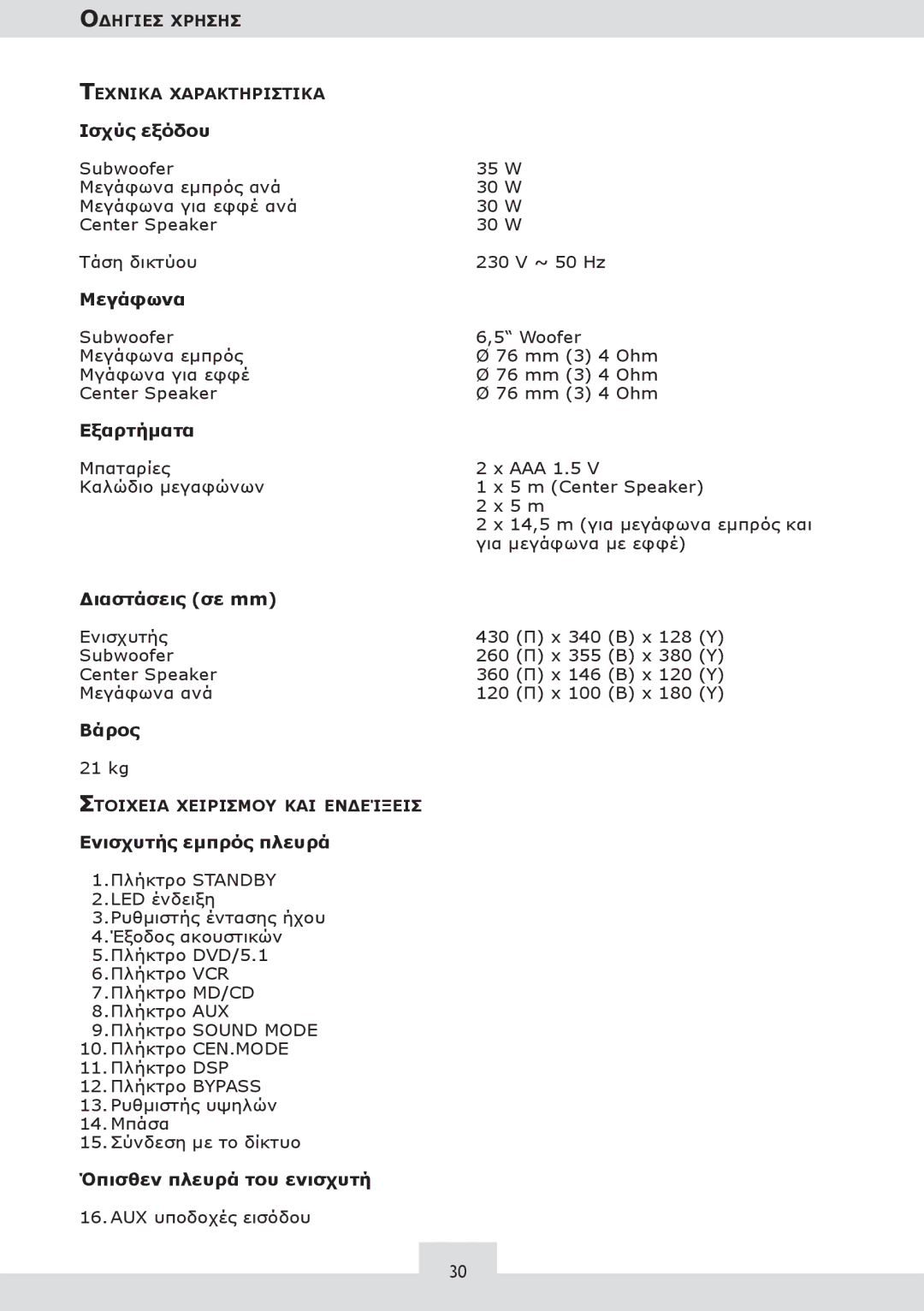 Dolby Laboratories KH 02 manual Μεγάφωνα 