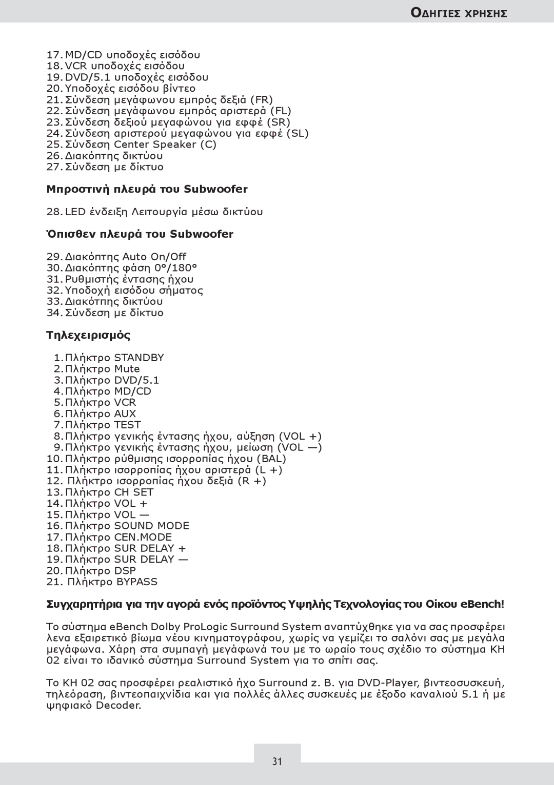 Dolby Laboratories KH 02 manual Μπροστινή πλευρά του Subwoofer 