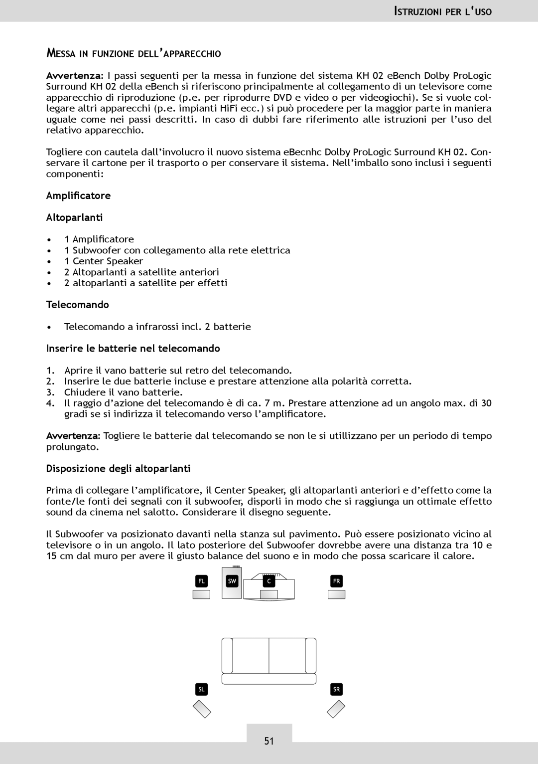 Dolby Laboratories KH 02 Amplicatore Altoparlanti, Inserire le batterie nel telecomando, Disposizione degli altoparlanti 